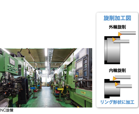 旭精機株式会社