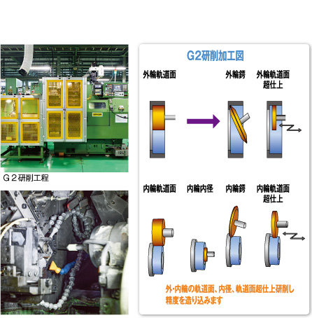 旭精機株式会社